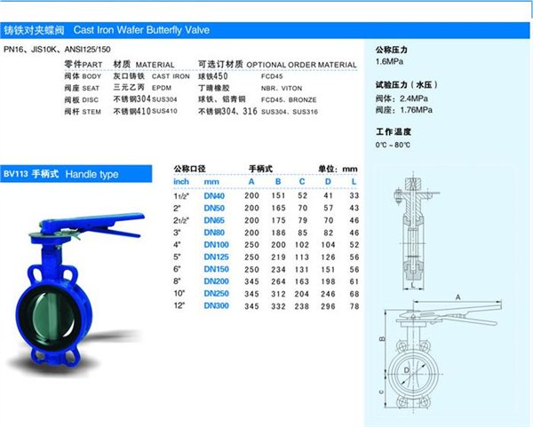 苏州巨瀚阀门供应品牌BV111/BV113铸铁对
