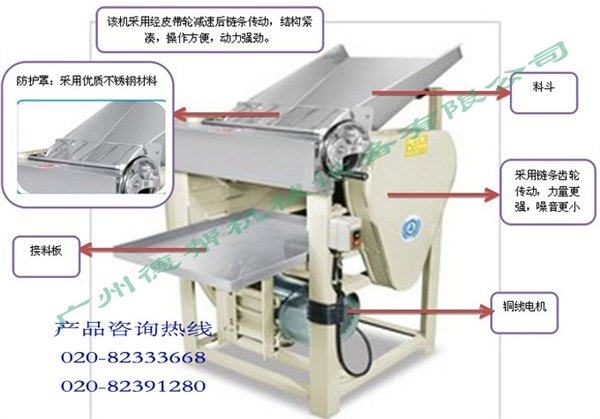 高速压面机 商用110型-德帮牌高速压面机