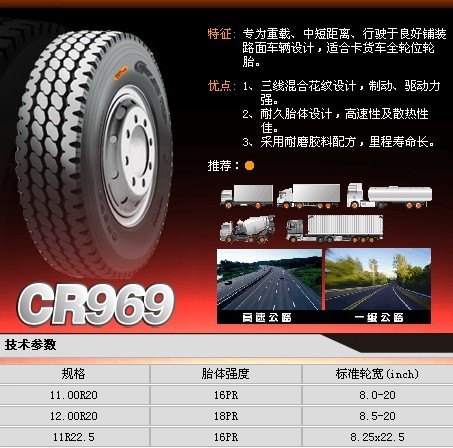 正新轮胎1000R20