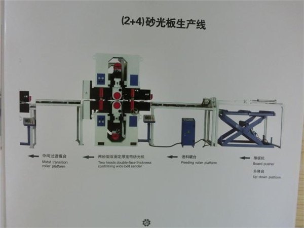 临沂哪里有卖实惠的砂光机生产线