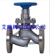 不锈钢柱塞阀,艾瑞阀门,进口Fig.U41H柱塞阀