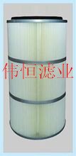 4966吸砂机除尘滤筒