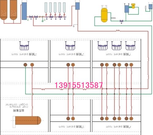 漳州中心供氧安装-漳州医用中心供氧厂家-漳州集中供氧价格