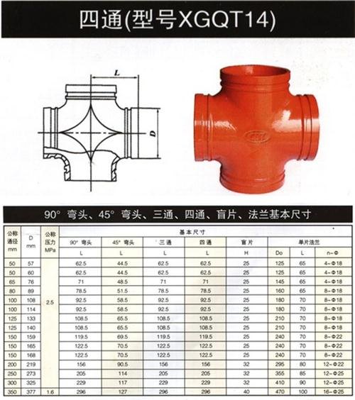 淄博沟槽管件淄博盼忠建材消防沟槽管件零售价格