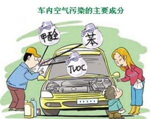 东营测甲醛，东营检测甲醛，东营汽车除甲醛