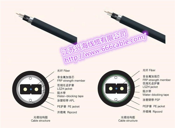 GJXFHA管道用蝶形光缆，厂家直销