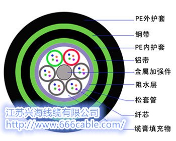 新疆GYTA53光缆