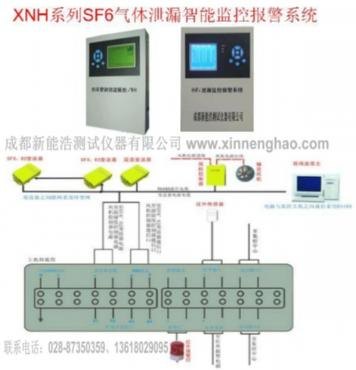 推荐产品SF6气体泄漏智能监控报警系统-成都新能