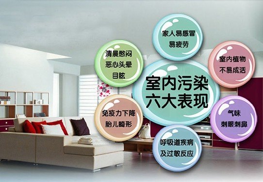 新风哪家好？400-0118-272
