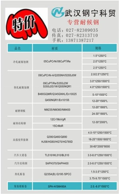 通化高耐腐蚀钢,高耐腐蚀钢材质图,武汉钢宁科贸