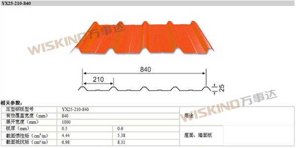 山东哪里有供应热销彩钢压型板