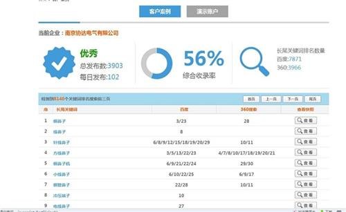 汇耀信息科技多图,南京网络推广公司,江苏推广