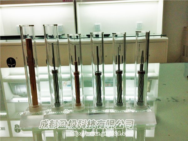 OPGW光缆相关参数价格北京上海成都盈极光电