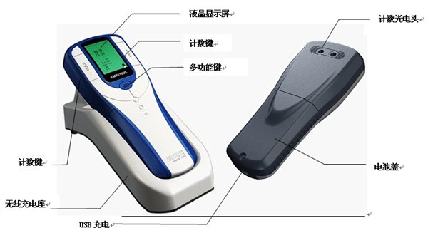 供应EMP1100C智能卡数卡器，磁卡点卡机深圳出货