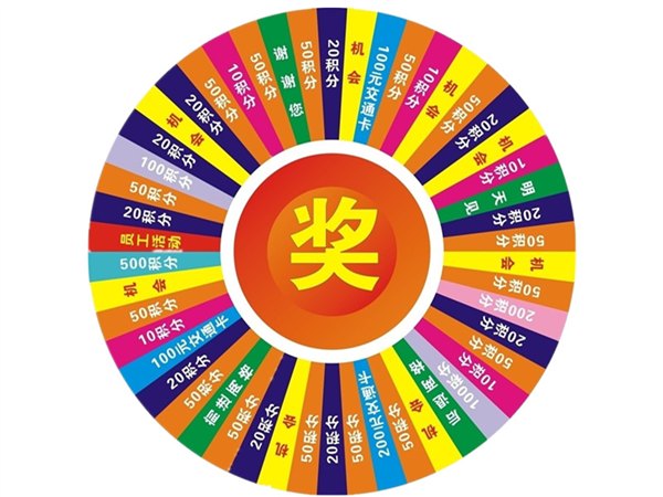 摇奖转盘制作/摇奖转盘尺寸 美展