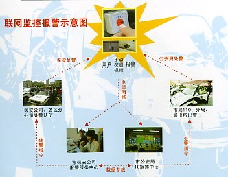 校园一键报警 医院一键报警   银行一键报警