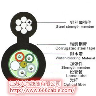GYTC8S中心束管式光缆，厂家直销