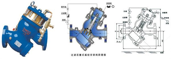 供应YQ98004过滤活塞式缓闭止回阀