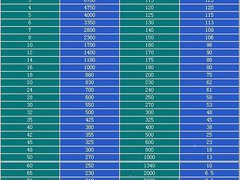 坚和粉碎技术公司是规模最大的五谷杂粮超微粉批发商