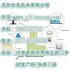 企业管控一体化,企业管控一体化概述