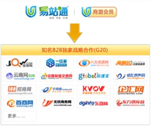 汇耀信息科技多图,专业网站设计公司,江苏网站设计