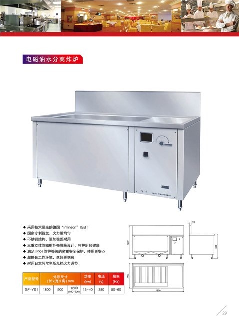 商用电磁炉|大功率电磁炉|商用电磁炉机芯|大功率