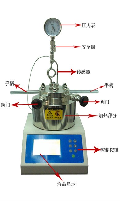 高压小型可控反应釜