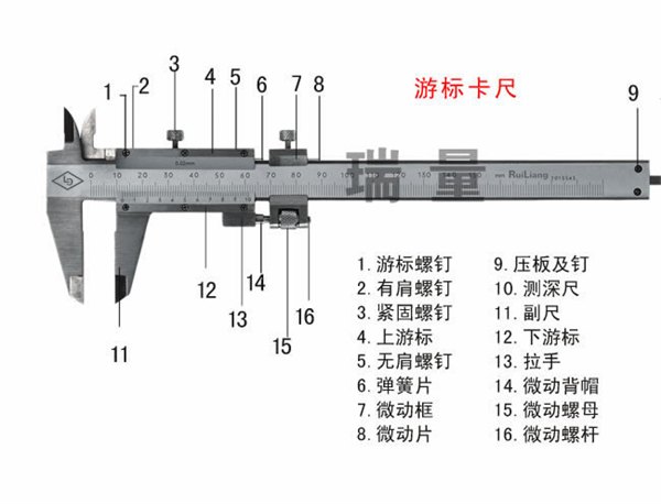 烟台量具_量具配件厂