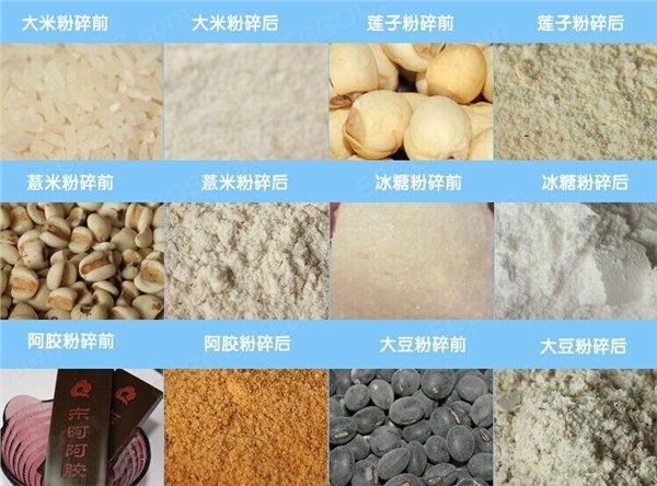 福建可信赖的超微粉碎代加工品质推荐