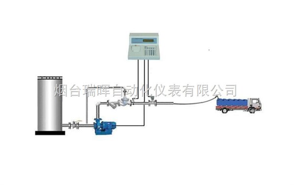 双氧水自动灌装25公斤中包装塑料桶计量设备
