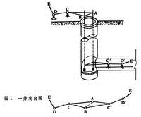 甘肃矿山测量哪里好，首选兰州新多维勘测