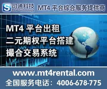 巧取MT4外汇市场的五种机会