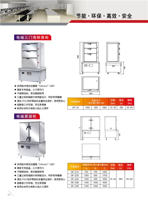 东莞节能厨具,环保厨具,厨房厨具,食堂厨具,工厂