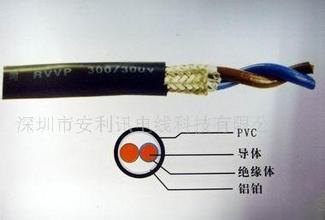 沈阳鑫天昊电缆，耐火电缆屏蔽线品质有保障，值得信