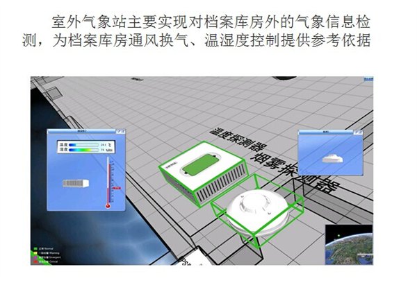 图书馆室外小型气象站监控