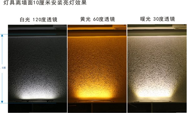 线形贴片12W外墙LED洗墙灯小型LED洗墙灯