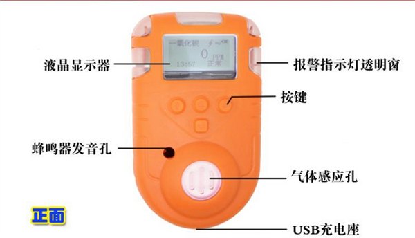 军区油库，油罐专用汽油浓度泄漏检测仪 已通过国家安监认证