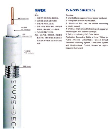 沈阳鑫天昊厂家直销特价推出耐火电缆、塑力电缆