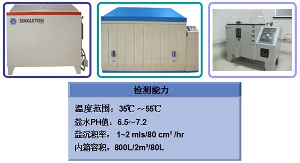 冷热冲击试验——便捷的盐雾试验首选中认英泰