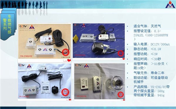 供应燃气汽车燃气泄漏报警器 cng车用报警器 lng汽车报警器 