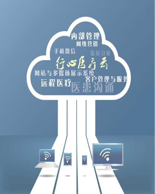 全国口腔管理软件/口腔管理软件哪家好