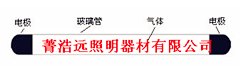 供应高亮度冷阴极灯箱