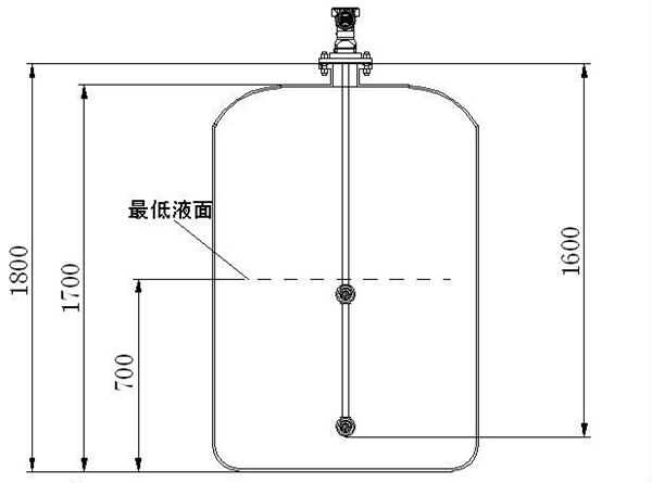 上海直装式密度计