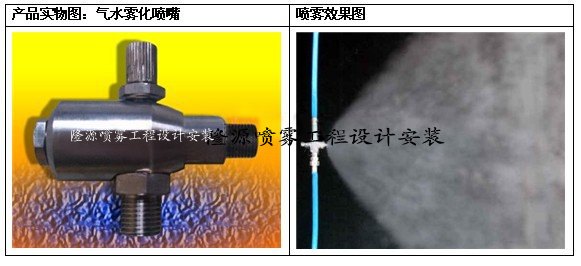 喷雾加湿系统/喷雾加湿系统生产