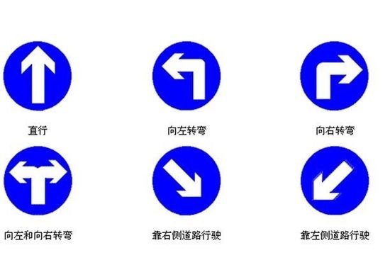 合肥标志牌，合肥标志牌厂家，合肥标志牌价格【首选