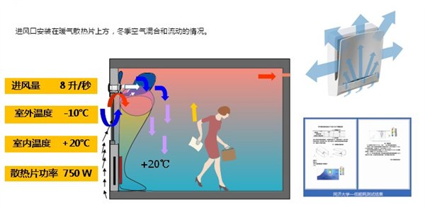 南京怡风新房装修多久可以入住呢？400-0118