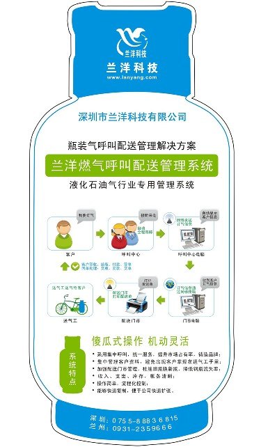 煤气店怎样让生意越来越好