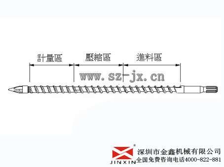 求购料筒螺杆*塑料成型机螺杆*金鑫品质优良