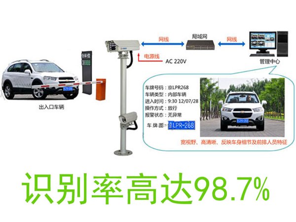 车牌识别生产厂家——河北便宜的车牌识别系统批发