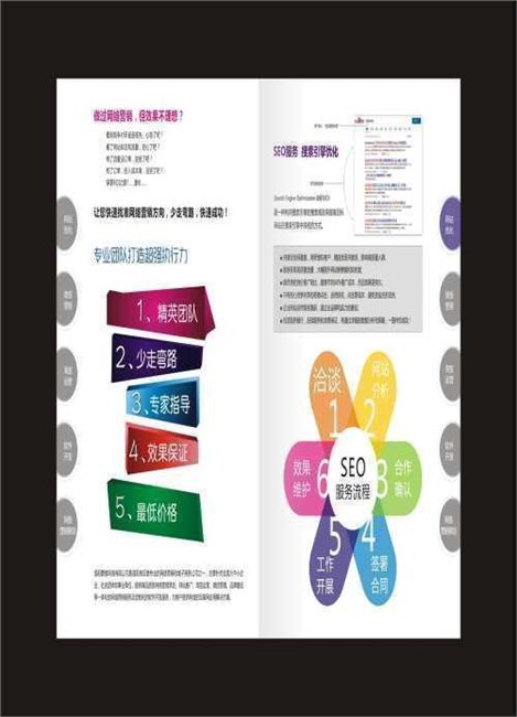 全国网络推广淘宝运营